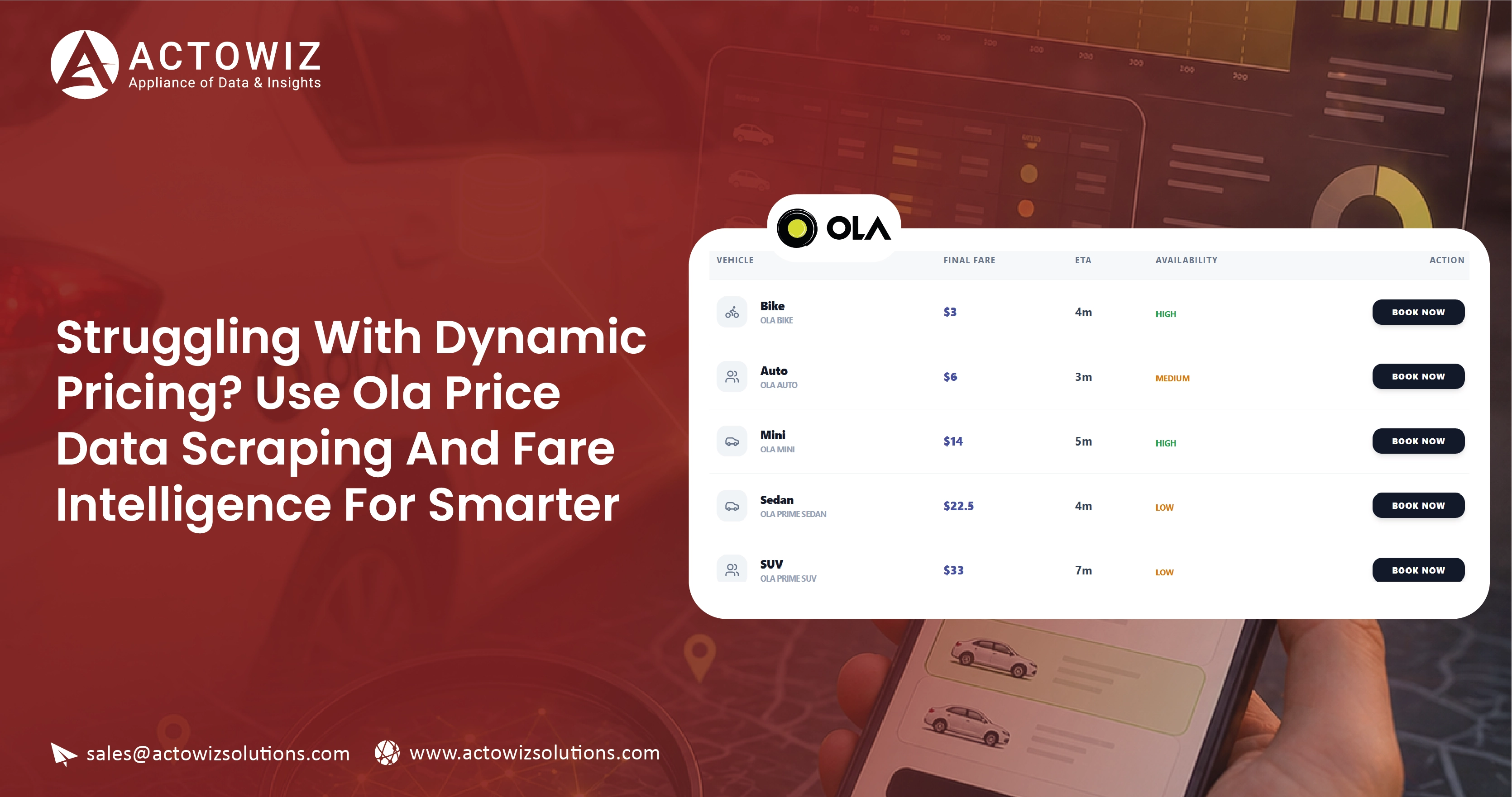 Struggling With Dynamic Pricing Use Ola Price Data Scraping And Fare Intelligence For Smarter Decisions